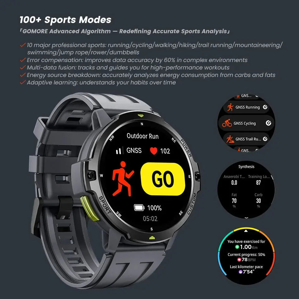 Smart Watch NFC GPS Fitness Tracker display showing 100+ sports modes and outdoor run features.