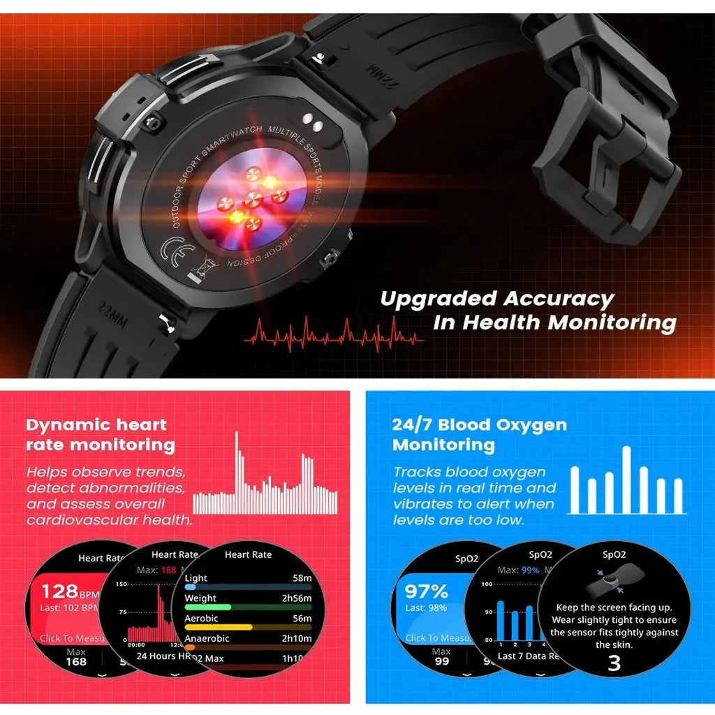 Smart Watch NFC GPS Fitness Tracker displaying heart rate and blood oxygen monitoring features with a sleek design.
