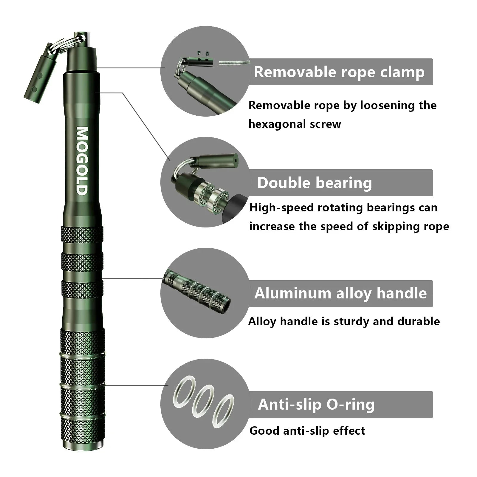 Adjustable Steel Wire Skipping Rope